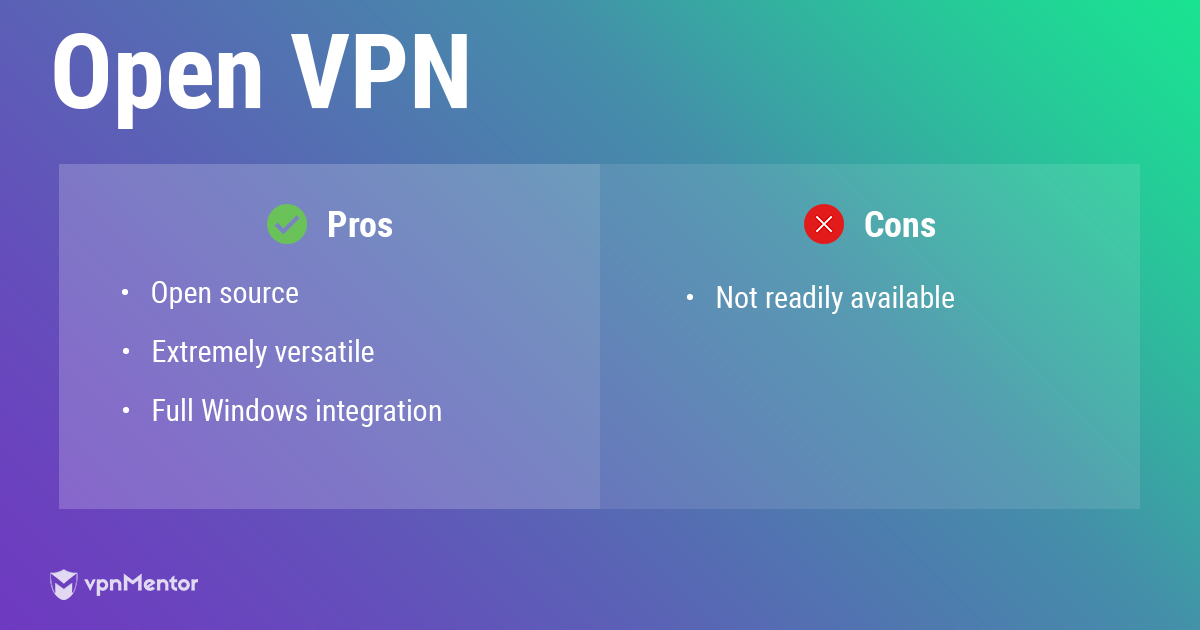 OpenVPN protocol