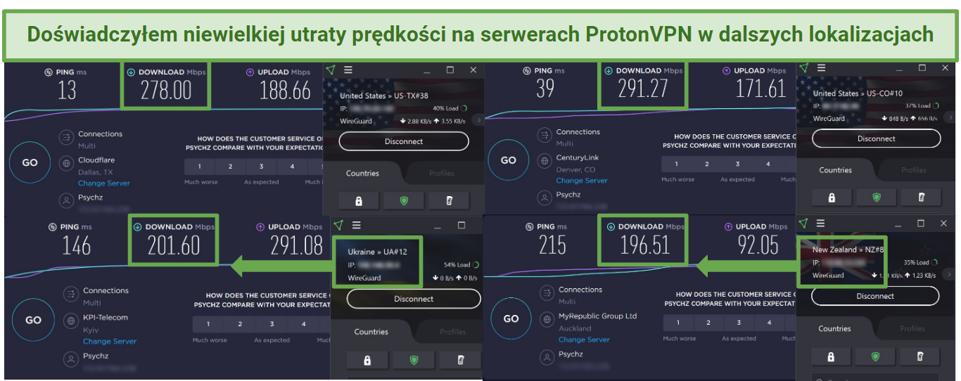 Speed test results using Proton VPN connected to 4 different server locations