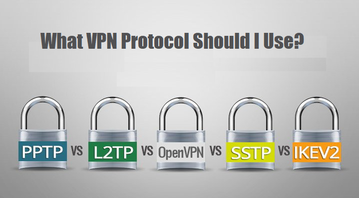 Jakiego protokołu VPN mam użyć? (Poradnik na 2023)