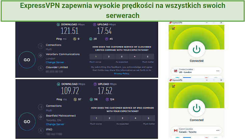 screenshot of ExpressVPN's speed test results