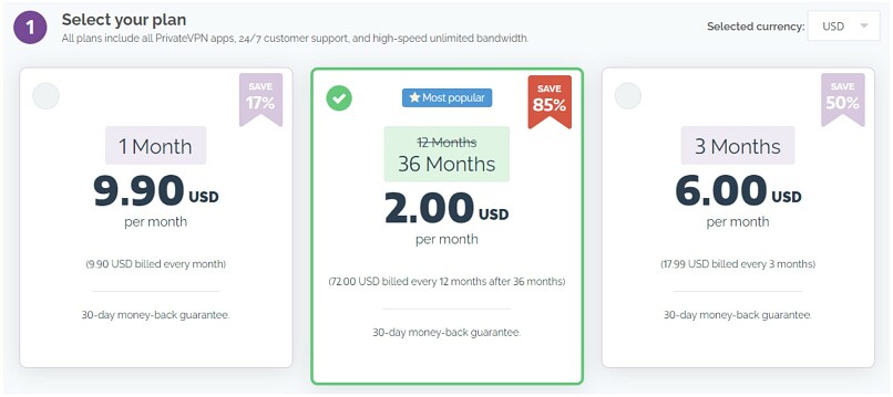 Screenshot of PrivateVPN's deal