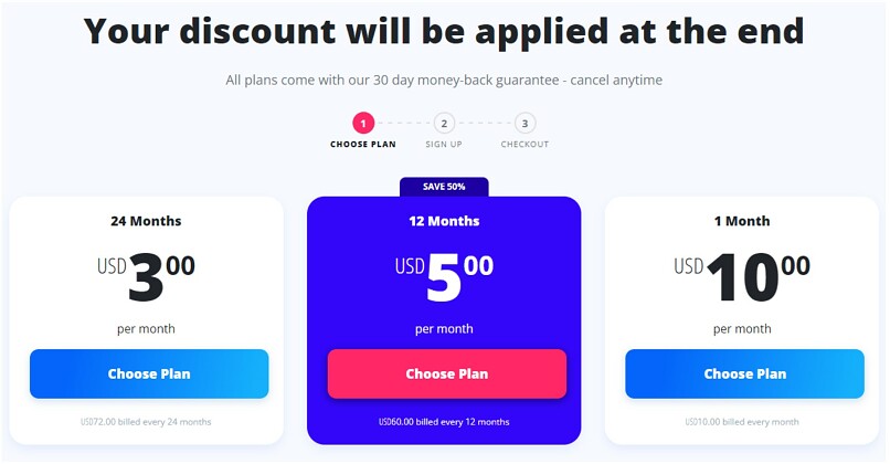 Screenshot of VyprVPN's deal