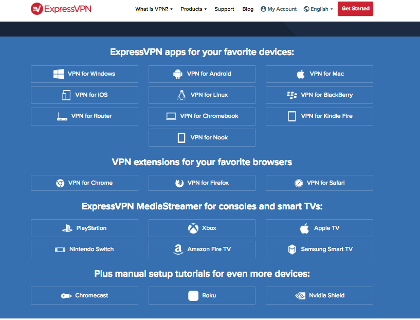 ExpressVPN's Supported Platforms