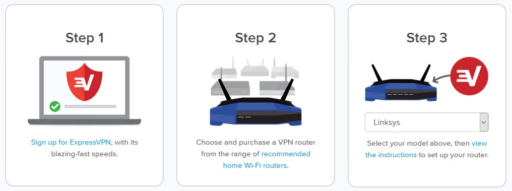 Setting up ExpressVPN on a router
