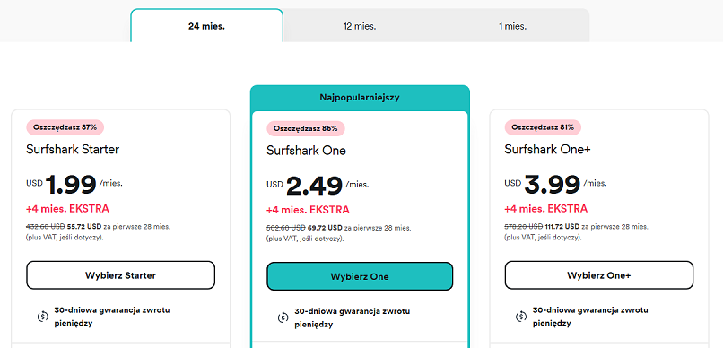 Screenshot of Surfshark's deal