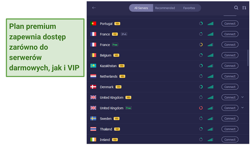 A snapshot of iTops list of servers showing both free and VIP servers