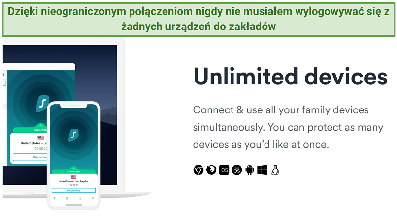 Screenshot showing Surfshark's unlimited device connections