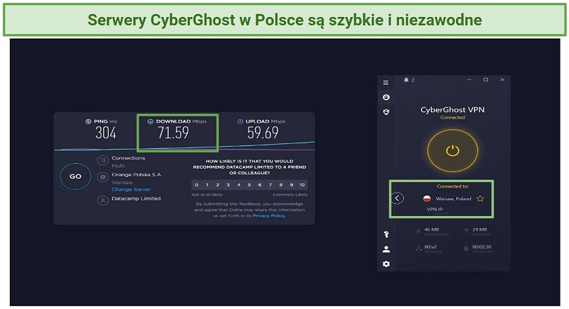Screenshot showing Polish server speeds using CyberGhost