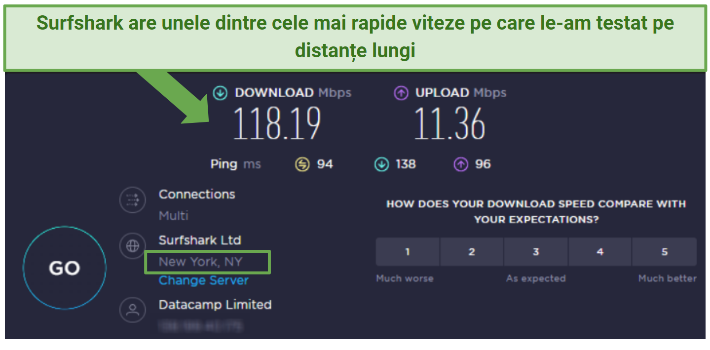 speed test result from Surfshark's New York server