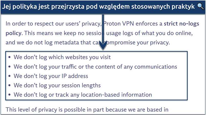 A screenshot showing Proton VPN doesn't log sensitive information like IP address, traffic logs, and session lengths