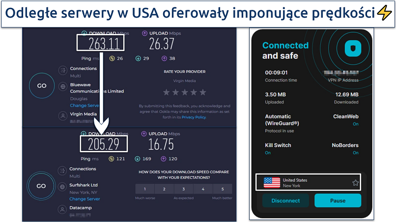 Zrzut ekranu wyników testu prędkości połączenia na odległych serwerach Surfshark w USA