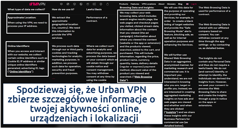 Screenshot of Urban VPN intrusive privacy policy