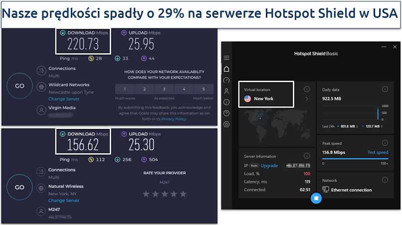 Screenshot of Hotspot Shield's speed test results on faraway US server