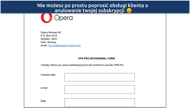  Screenshot of the withdrawal form available on Opera website